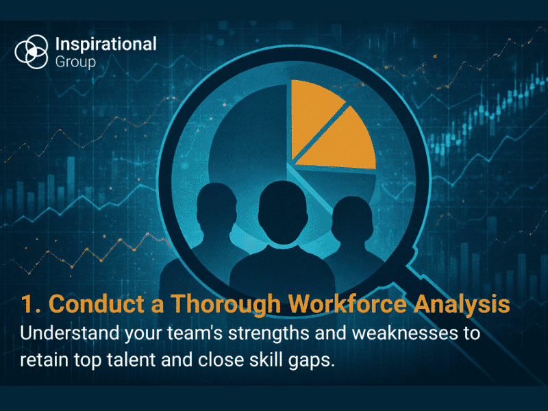 Merger and acquisition 1_ conduct a thorough workforce analysis.png – workforce analysis illustration with team figures and data chart, highlighting understanding strengths and skill gaps