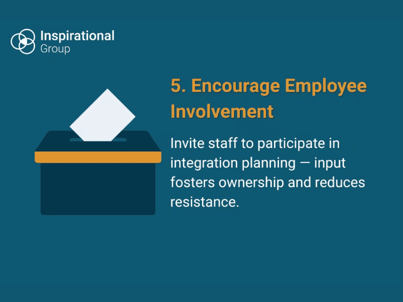 Merger and acquisition 5_ encourage employee involvement.png – ballot box with voting paper icon representing employee participation and involvement in decision-making