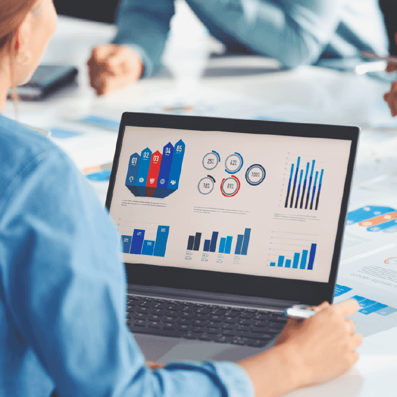 Performance Is Business Critical