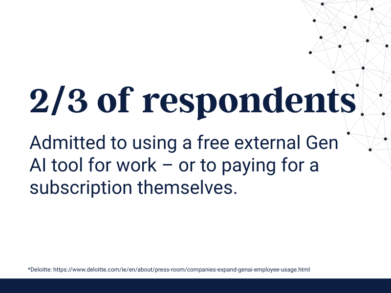 2 out of 3 respondents admitted